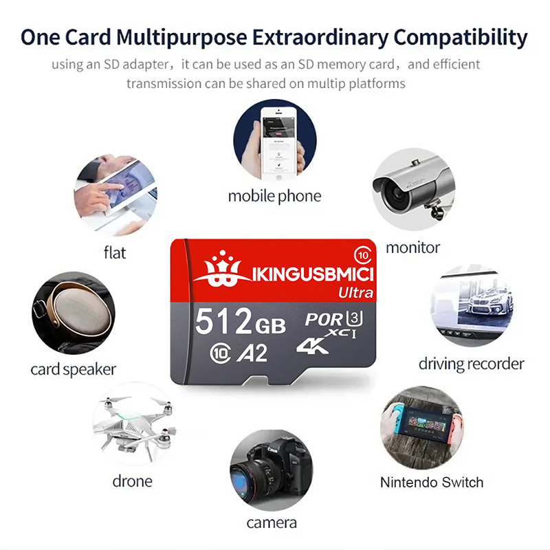 Elite Memory Card 32GB 128GB 6 - Gaming Console For Phone review and price