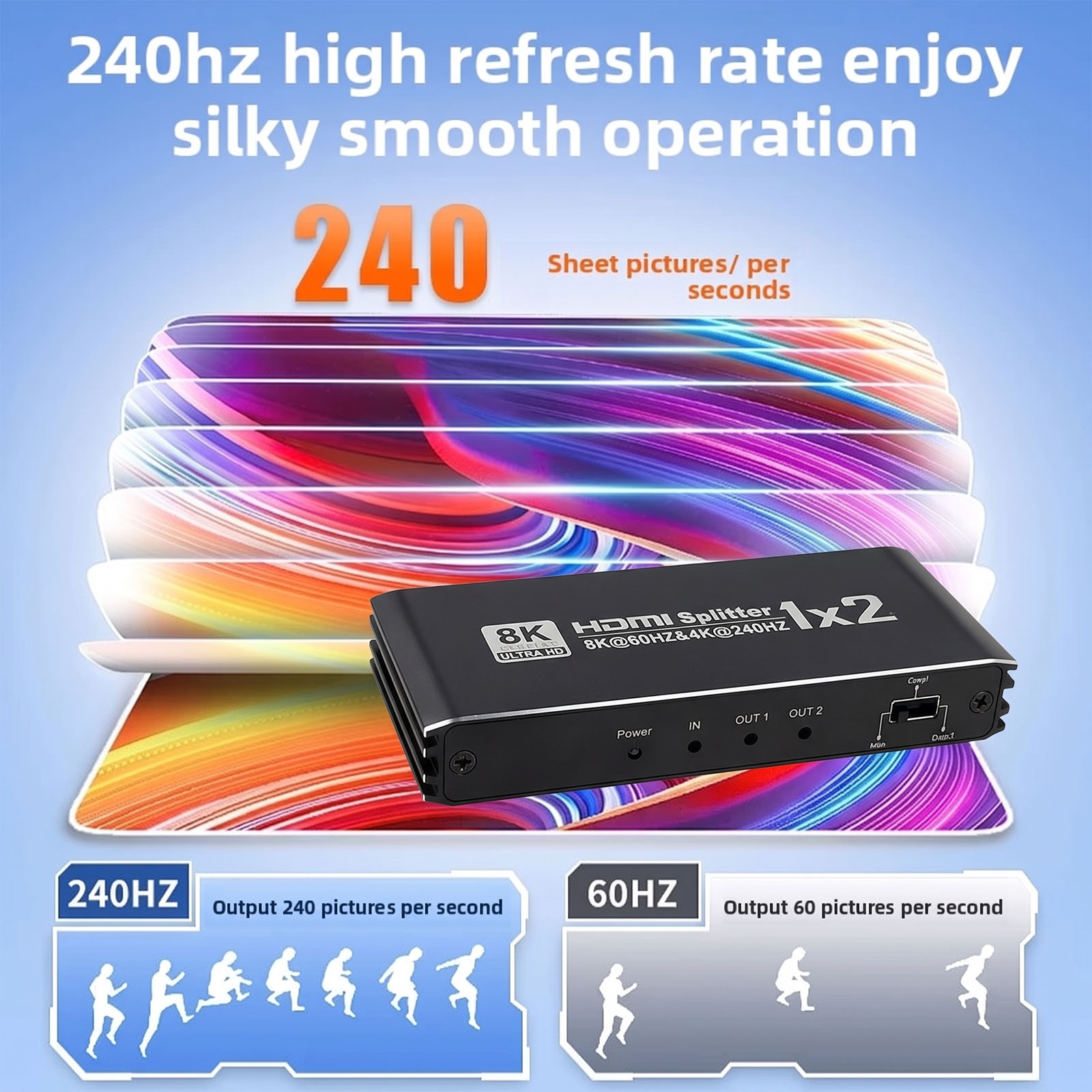 HDMI-compatible Splitter 1 in  - Gaming Console In review and price